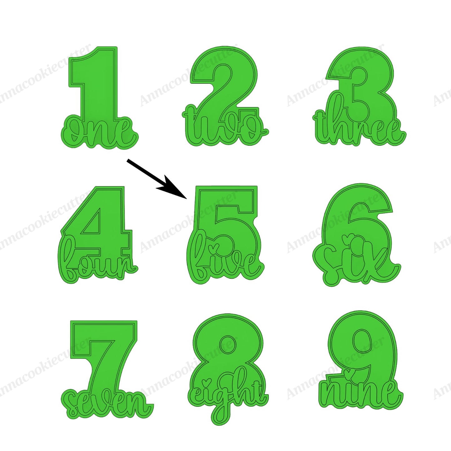 Set di Formine per Biscotti con Numeri di Compleanno da 1 a 9 Cookie Cutter